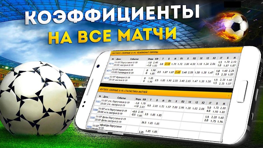 Азартные игры онлайн Как выбрать правильное казино
